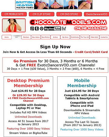 Chocolate Models Pic